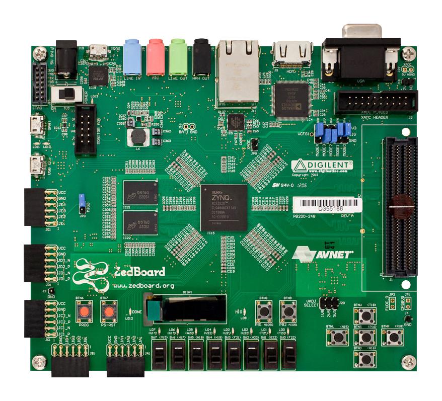 AES-Z7EV-7Z020-G AVNET, Evaluation Kit, Zynq-7000 System-on-Chip