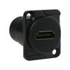 AMPHENOL AUDIO AC-HDMI-RR