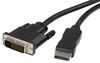 STARTECH DP2DVIMM10
