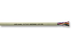 LAPP 0035105