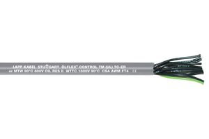 LAPP 281607