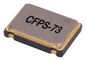 WURTH ELEKTRONIK 831009440