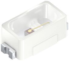 AMS OSRAM GROUP KO DELPS1.22-UGVI-24-H3Q4