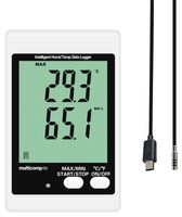 MULTICOMP PRO MP780621