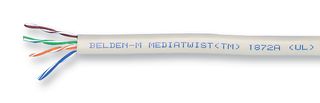 BELDEN 1872A