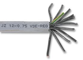 PRO POWER PPYY12C0.75