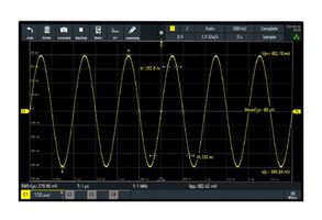 ROHDE & SCHWARZ RTB2-B1