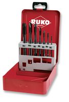 RUKO 245063