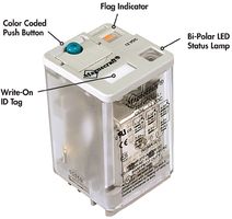 SCHNEIDER ELECTRIC/LEGACY RELAY 788XCXM4L-120A