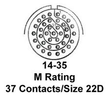 Amphenol Part Number MS27473T16B8S