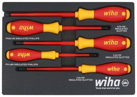 WIHA 32081