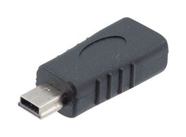 L-COM CAU2MINIMICBAD-MF