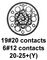 CINCH CONNECTIVITY SOLUTIONS CN0966A20A25P7Y140