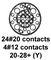 CINCH CONNECTIVITY SOLUTIONS CN1021A20G28S8Y040