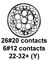 CINCH CONNECTIVITY SOLUTIONS C48-10R22Y32S6-406