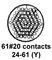 CINCH CONNECTIVITY SOLUTIONS CN0966B24S61SNY040