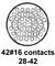 CINCH CONNECTIVITY SOLUTIONS CN0967C28G42P7-040
