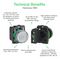 SCHNEIDER ELECTRIC XB5AA42