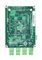 ANALOG DEVICES EV-AD74412RSDZ