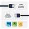 STARTECH USB2EPR4MW