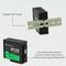 BRAINBOXES SW-718