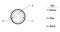 BANNER ENGINEERING BC-M8F3-M8M3-24-8
