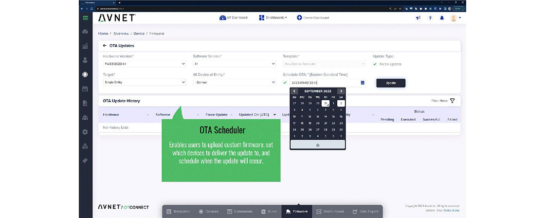 iiot dashboard