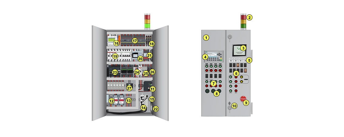 Interactive Industrial Control Panel