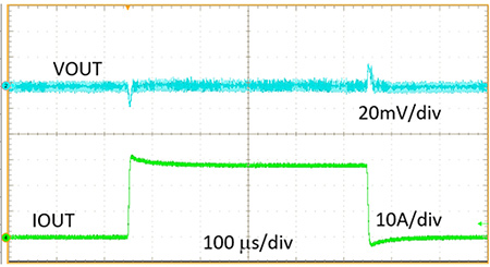 Figure 4. Transient Response, VIN=12V, VOUT = 0.8V, 0-30-0A, 5A/us step load
