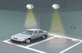 Fig: Ultrasonic Sensor