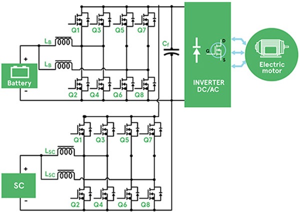 Figure 2: Schematic of Multi-Device Interleaved Bi-Directional DC-DC Converter (MDIBC)