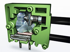 Screw Connection