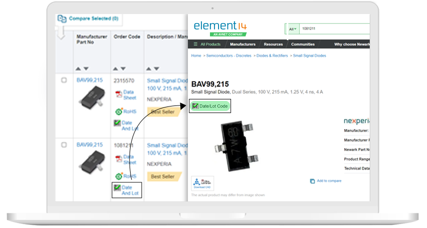 Date and Lot Code | element14 India